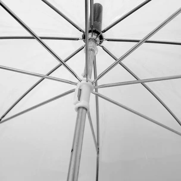 See-Thru-Bubble Wind-Resistant Premium Clear Umbrella - Black